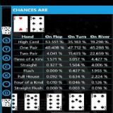 Download Stack D - Hold em Edition Cell Phone Game